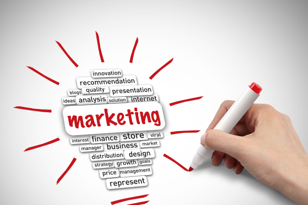 ABC des Marketings ABC des Marketings