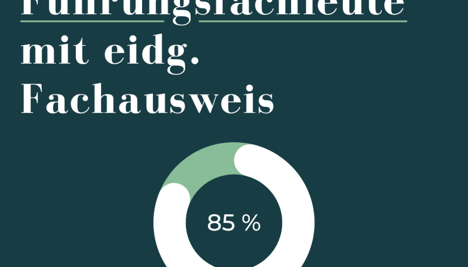 Erfolgsquote Führungsfachleute